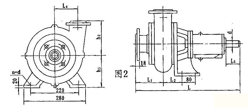 PW、PWF型懸臂式離心污水泵