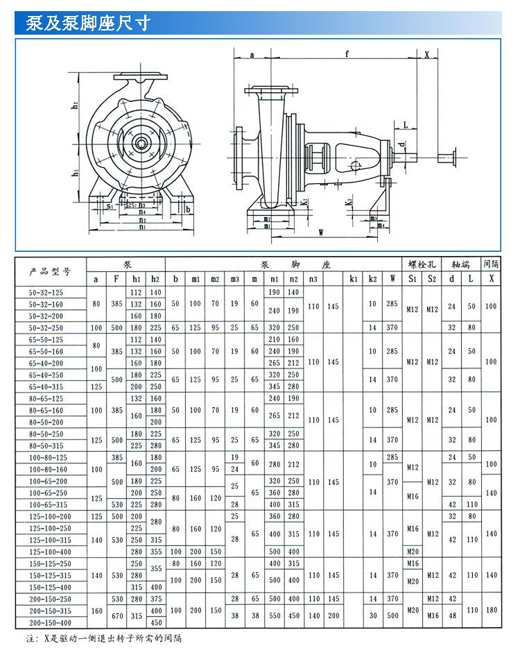 IS、IR型臥式單級單吸清水離心泵