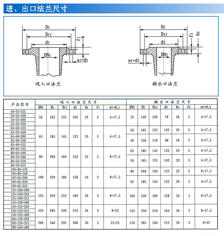 IS、IR型臥式單級單吸清水離心泵